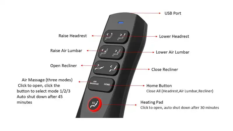 Causeuse inclinable électrique de massage en cuir véritable 74 avec appuie-tête électriques et accoudoirs de rangement